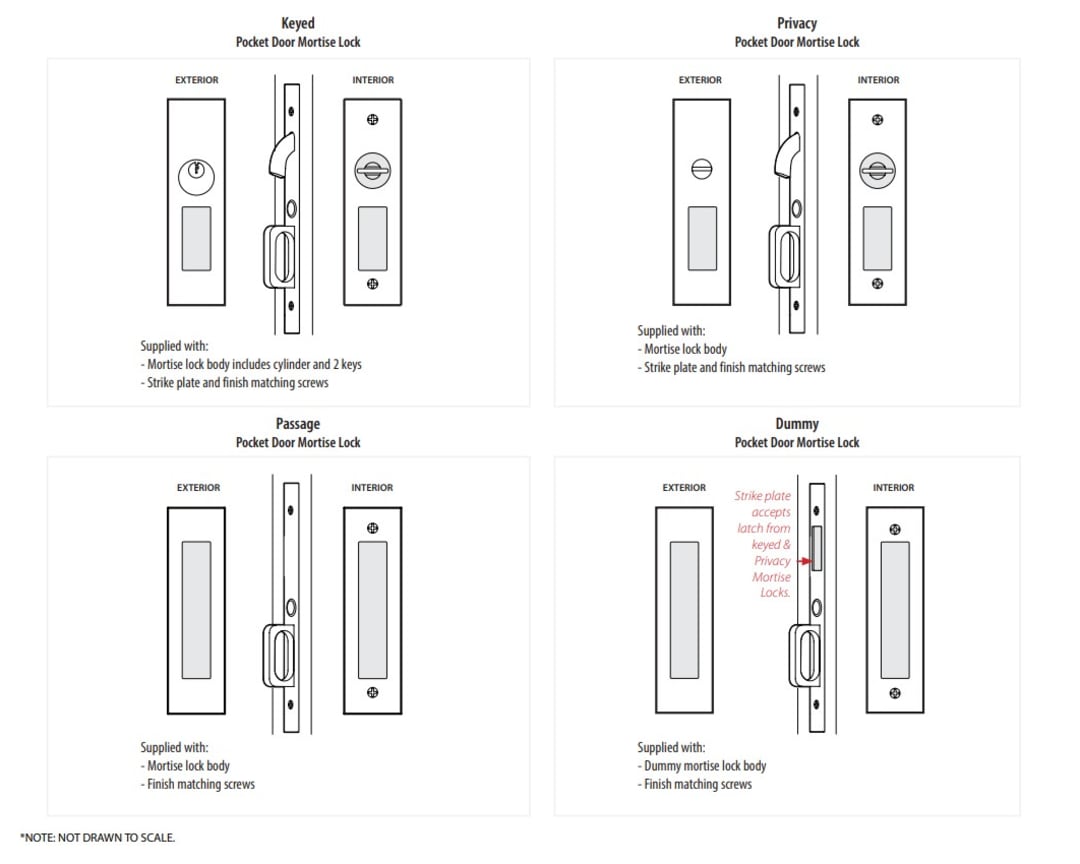 Narrow Modern Rectangular Pocket Door Mortise Lock | Emtek