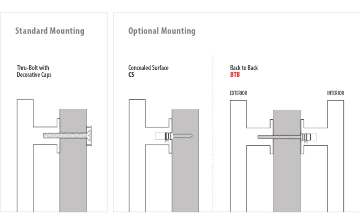 Emtek Brisbane 8 Door Pull Collection - Canada Door Supply