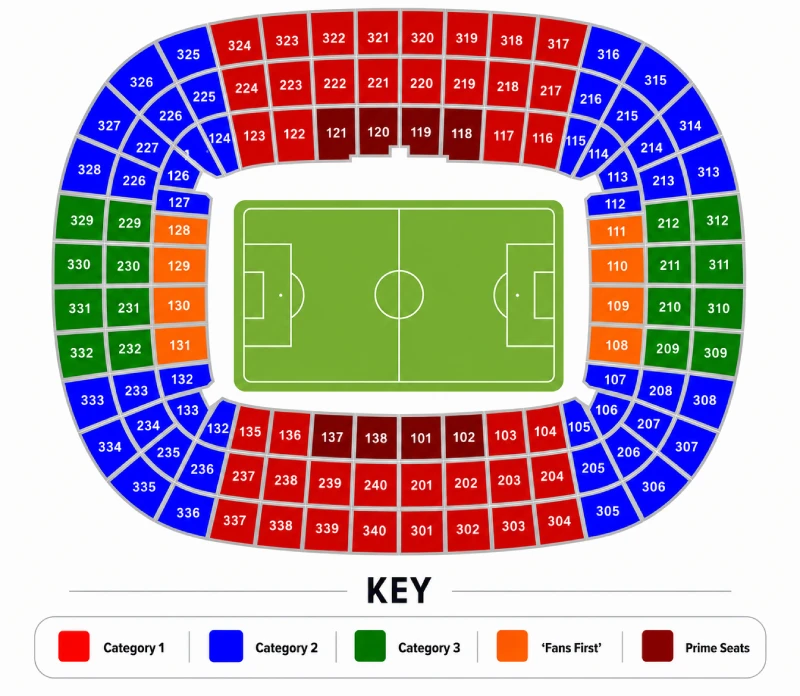 Puskas Arena Seating Plan Preview