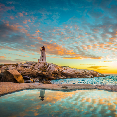 Best Things To Do in Canada