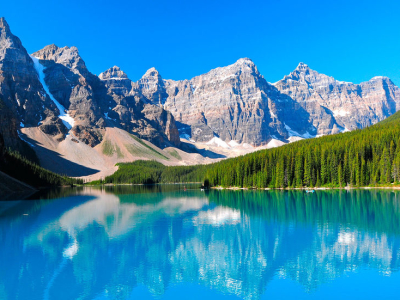 Blå sjö och snötäckta berg vid Moraine Lake i Banff National Park, Kanada