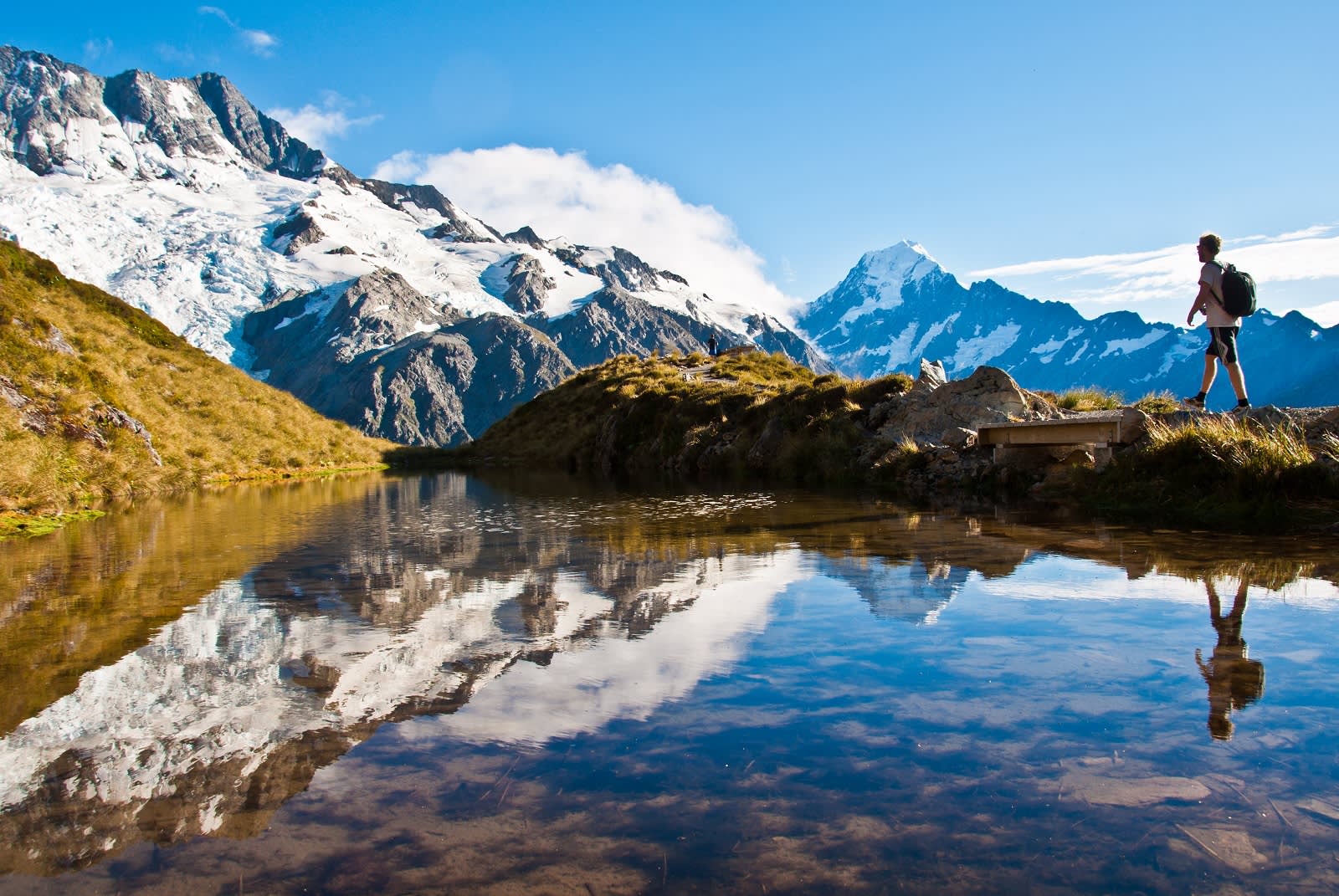 Best Time to Visit New Zealand | Monthly Climate Guide