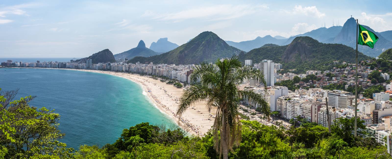 Udsigt over copacabana brasilien