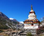 Annapurna Add-on Tour