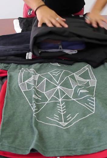 Packing for Polar Travel in 20 Kilos