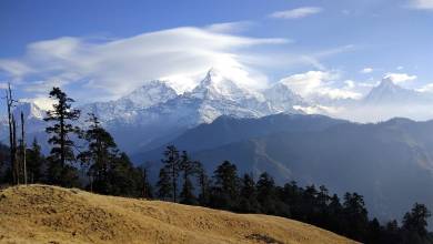 Annapurna Add-on Tour