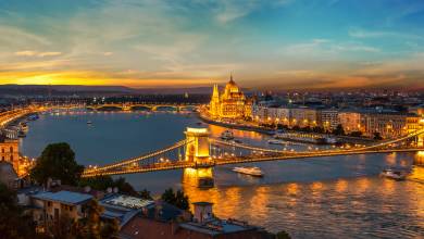 Budapest to Istanbul Adventure