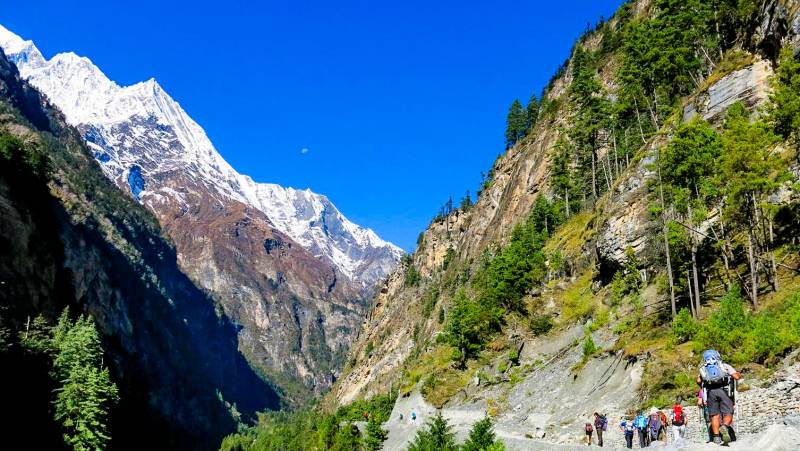 Annapurna Sanctuary Trek