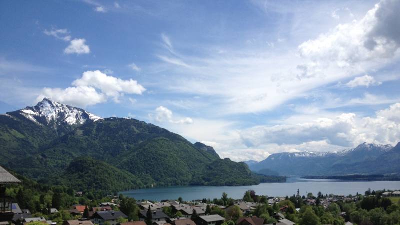 Austrian Lakes Activities