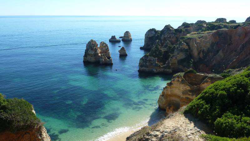 Walking the Algarve’s South West