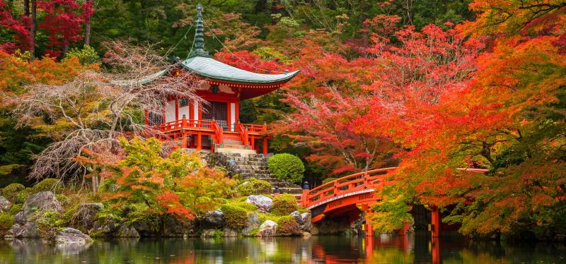 Kyoto, Japan