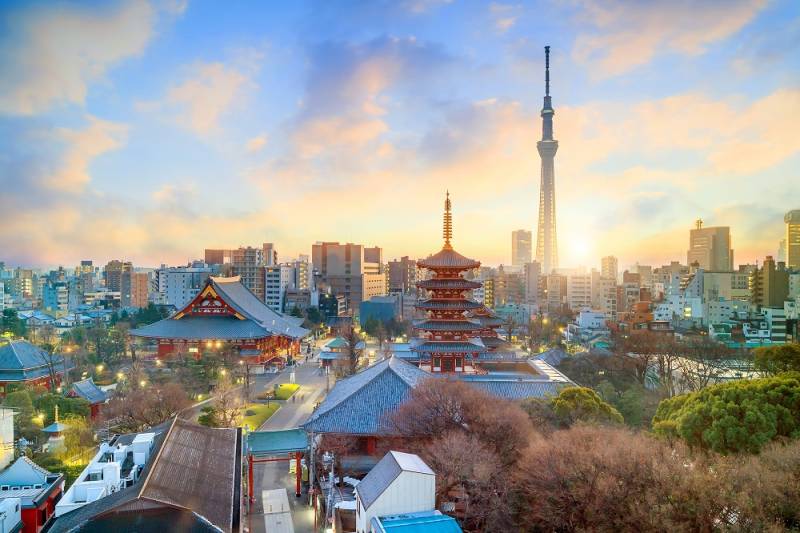 Sensoji Temple against the Tokyo skyline