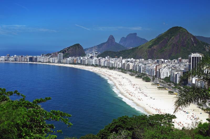 Bird's eye view of Copacabana beach in Rio De Janeiro, Brazil