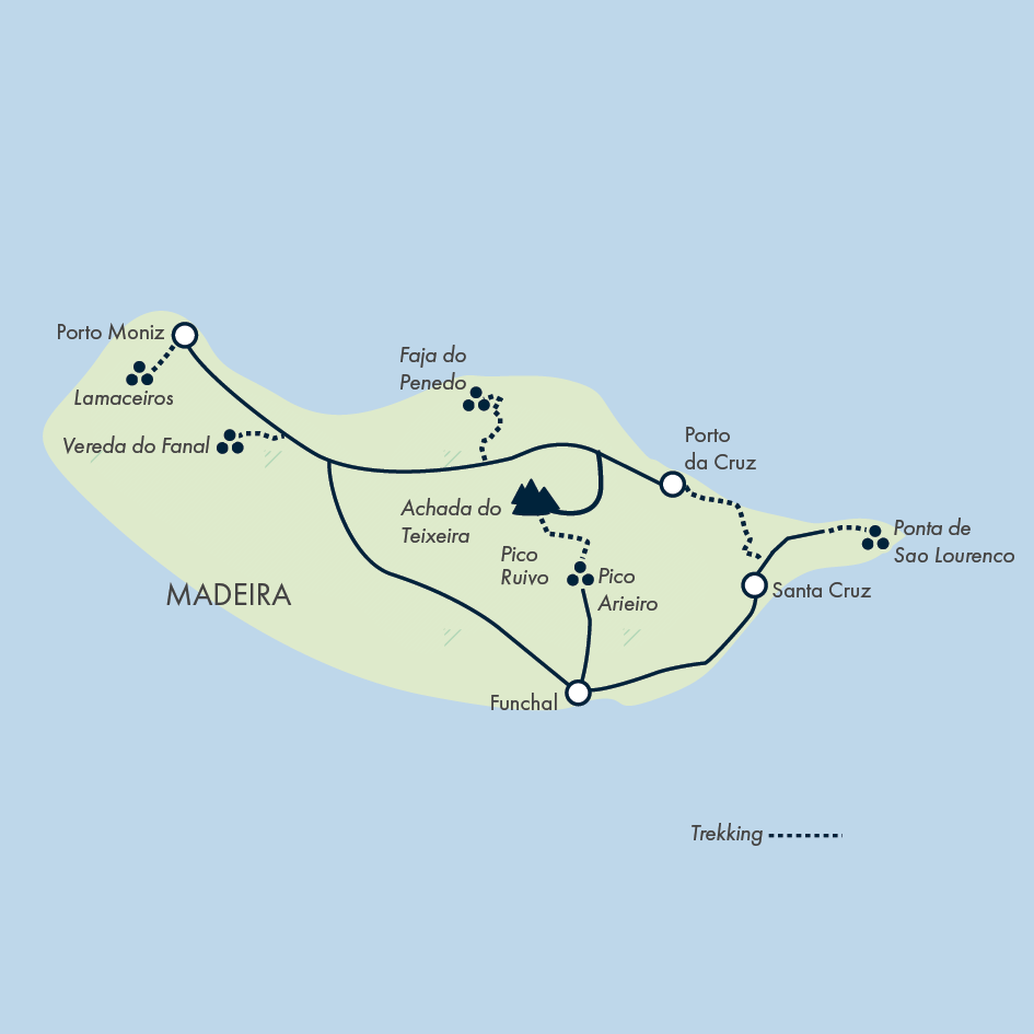 Walking the Island of Madeira