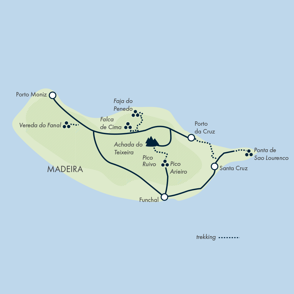 Walking the Island of Madeira
