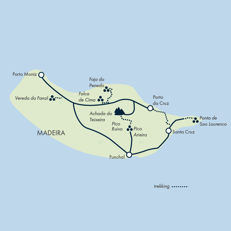 Walking the Island of Madeira