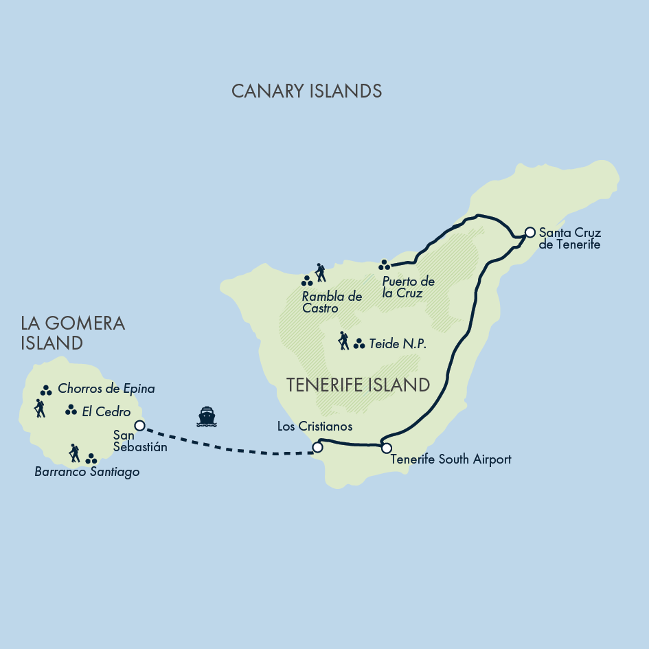 Walking Tenerife and La Gomera