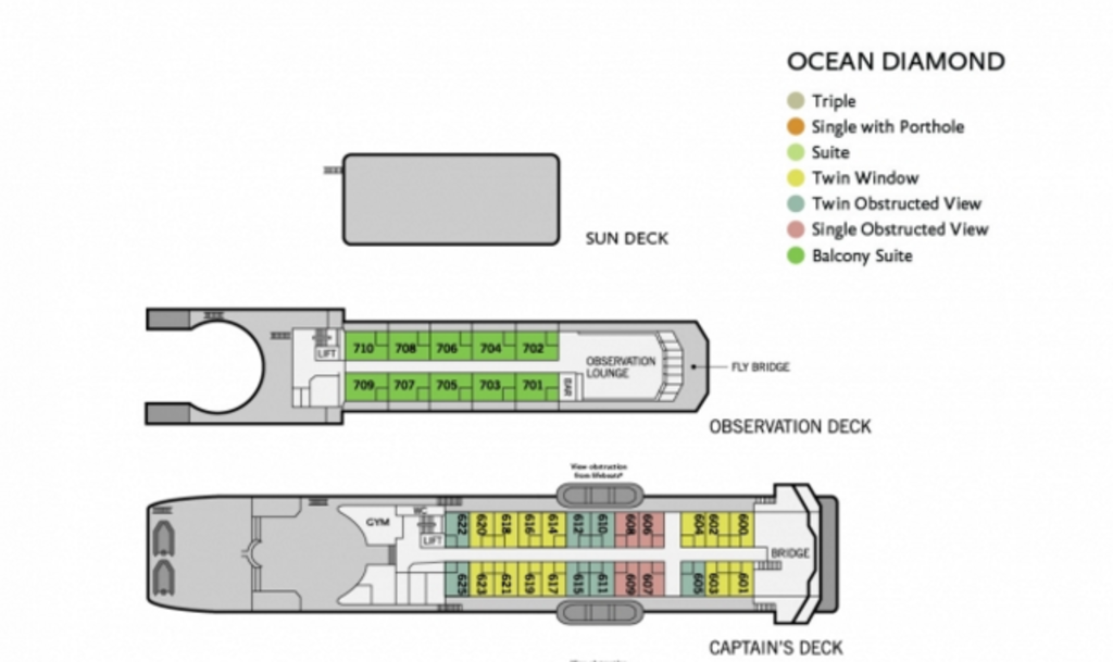 Drake Passage
