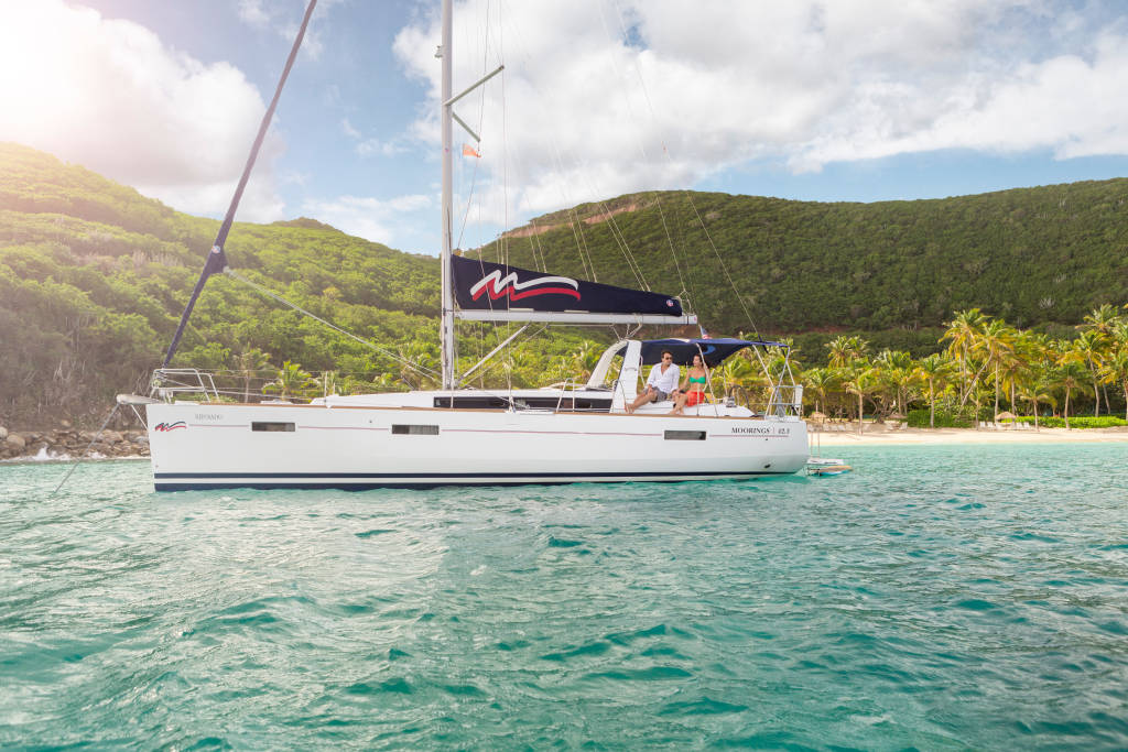 bvi