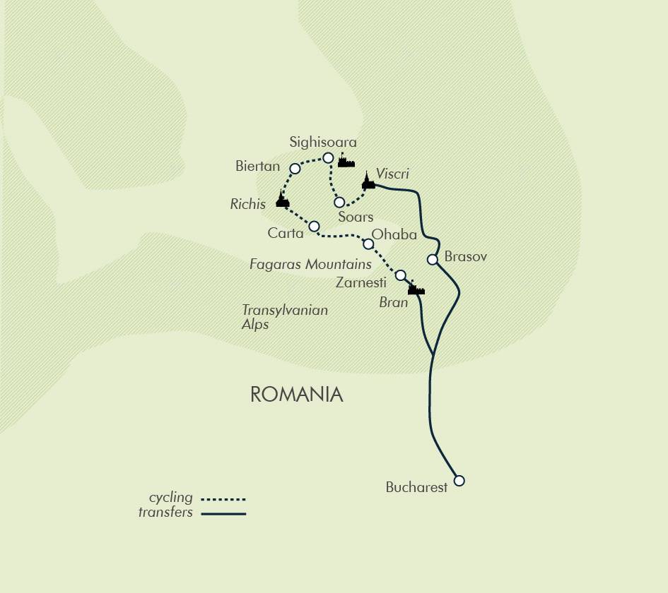 Cycle Romania