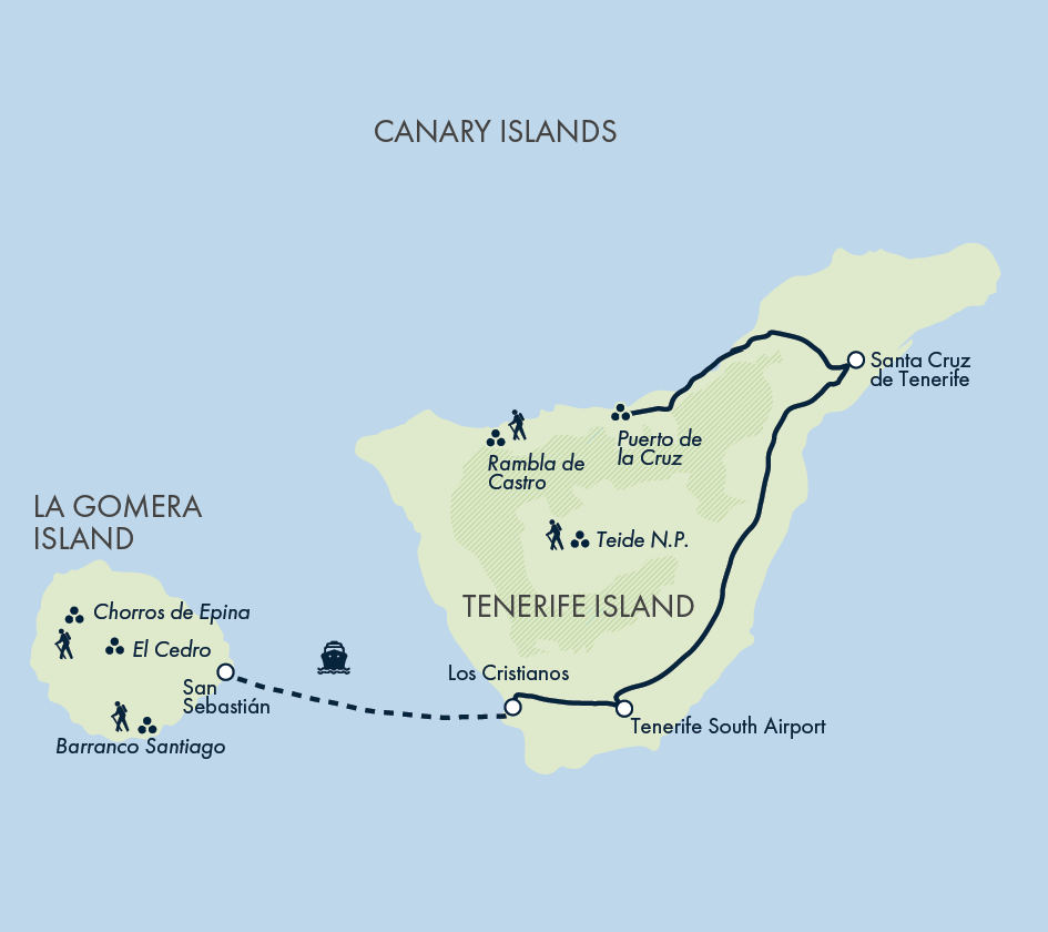 Walking Tenerife and La Gomera