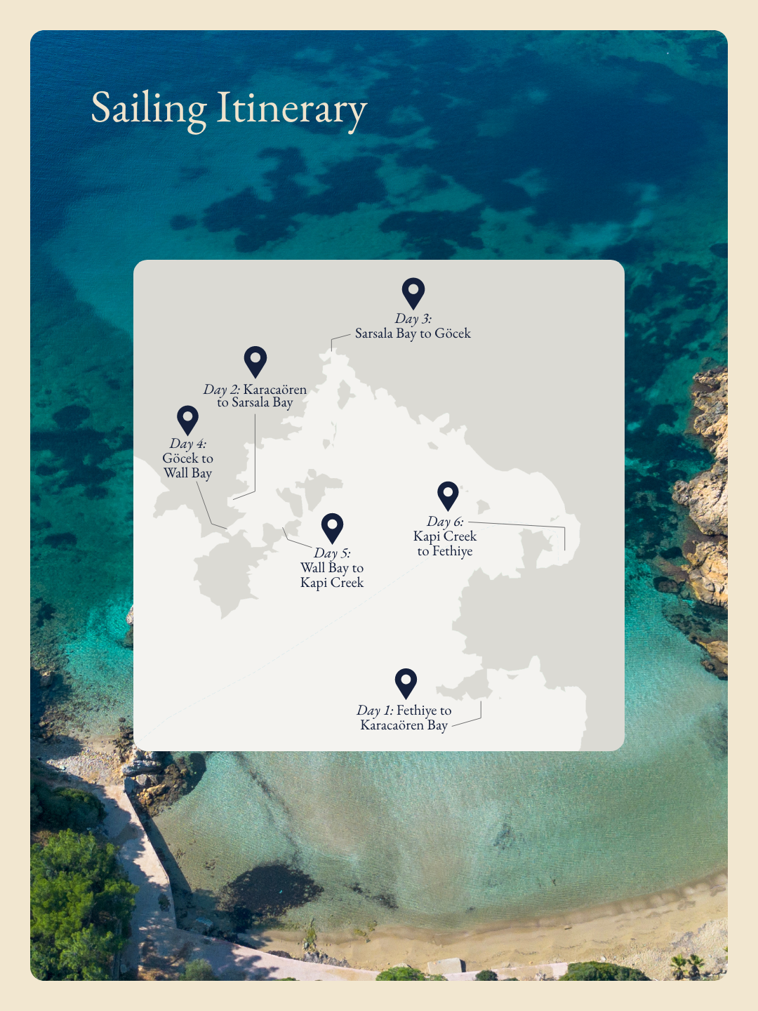 Turkey Sailing Itinerary