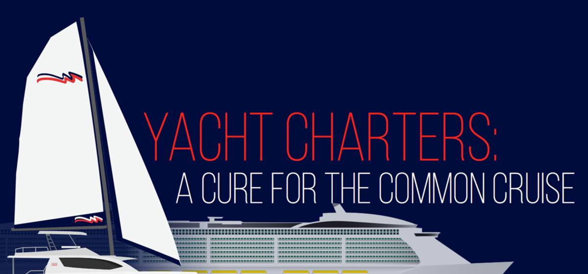 Yacht Charters: An Alternative to a Cruising Vacation