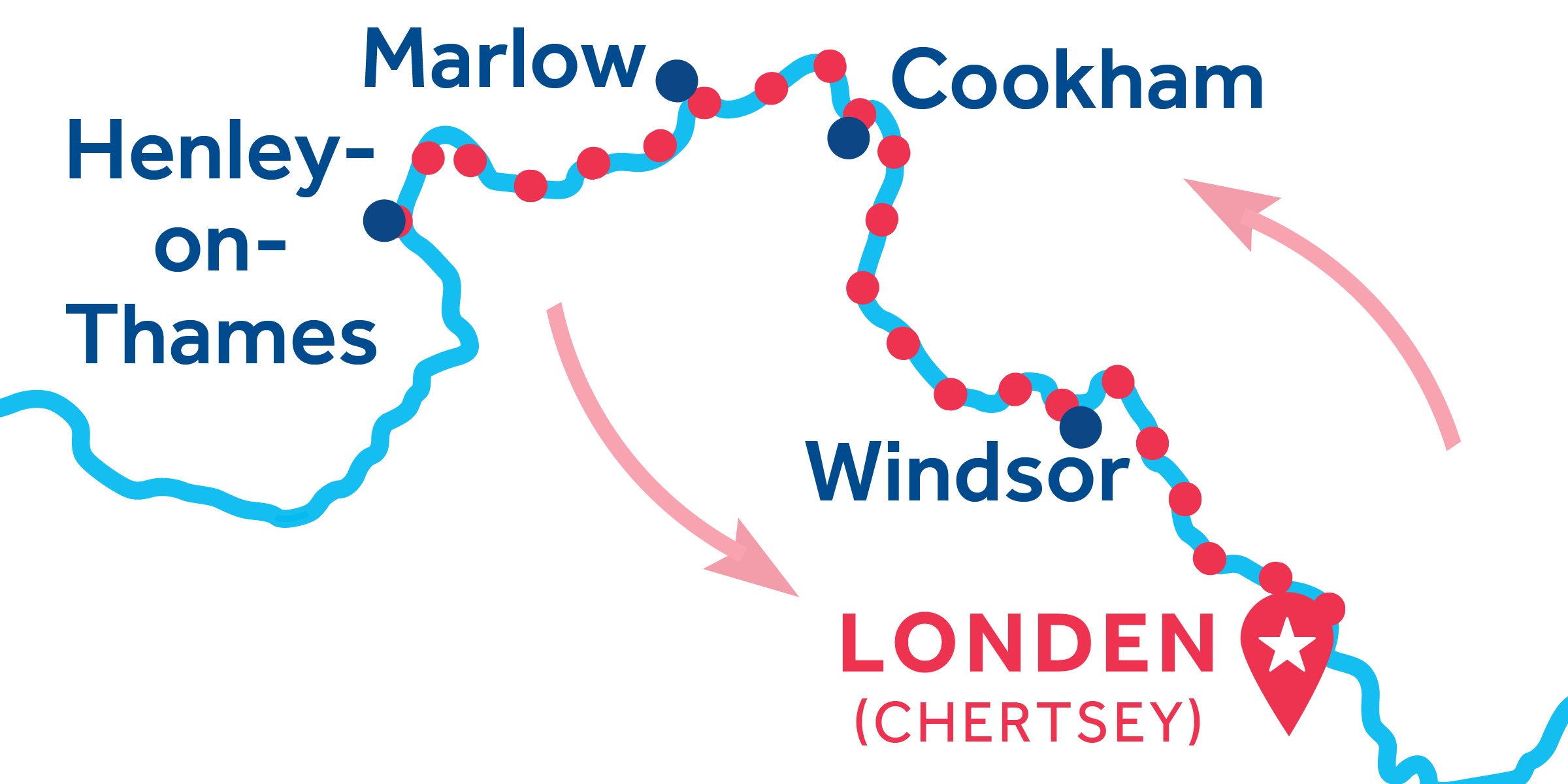 Londen (Chertsey) HEEN EN TERUG via Henley-upon-Thames