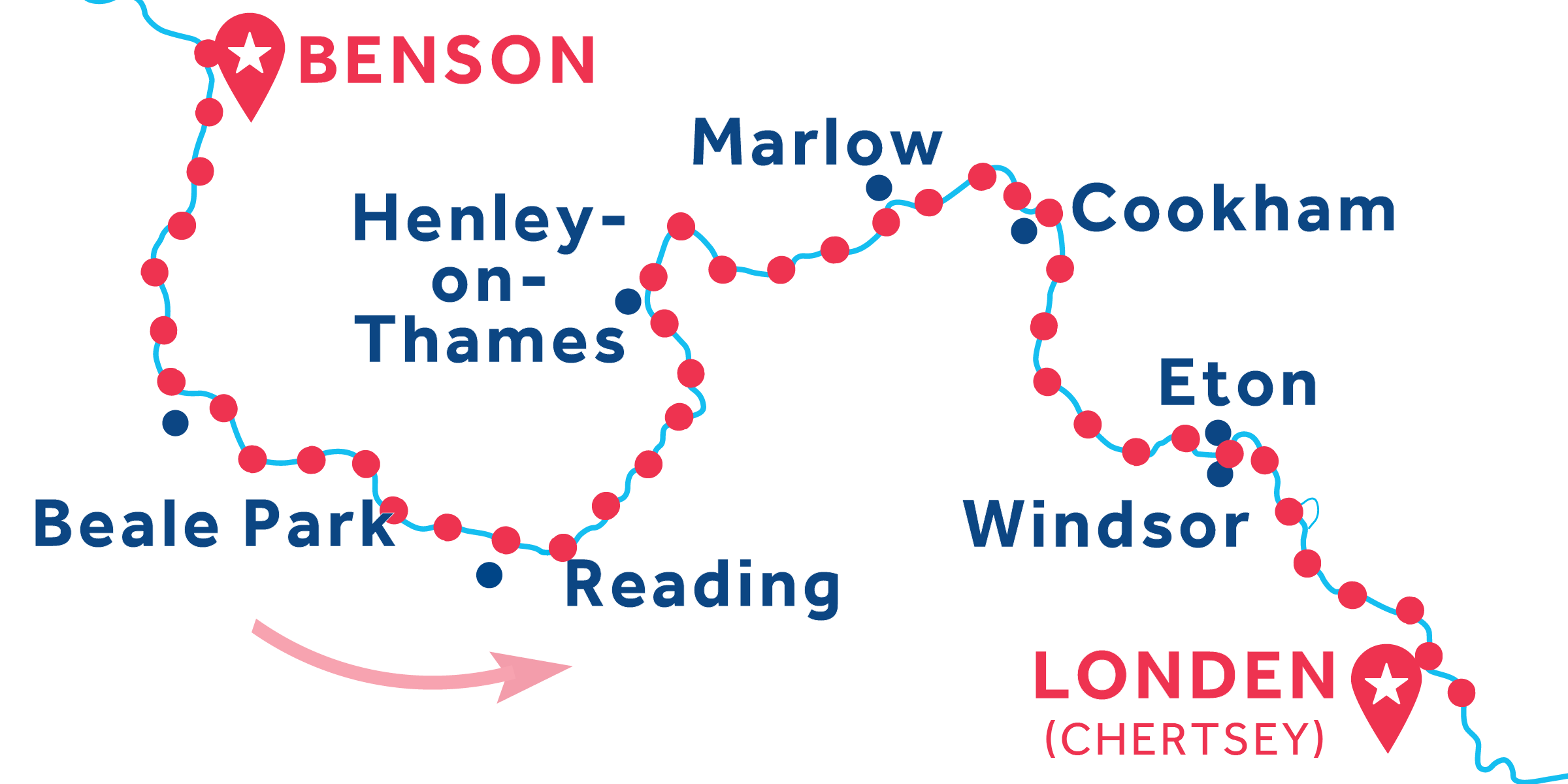 Benson naar Londen (Chertsey)