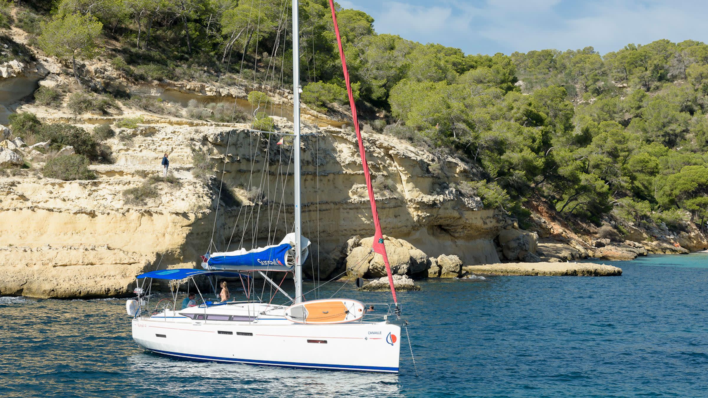 spanje-credit-gwestphal