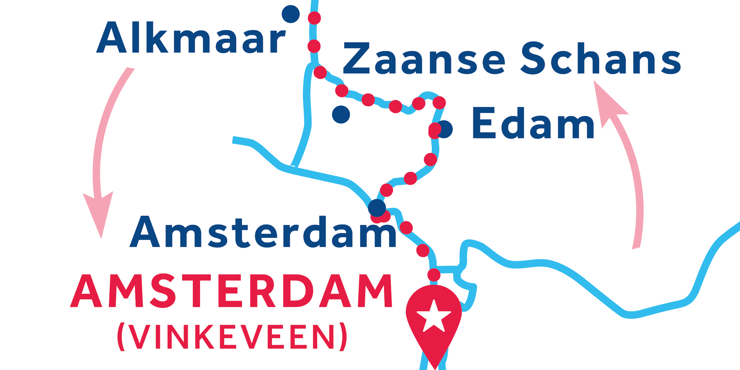 Amsterdam (Vinkeveen) ALLER-RETOUR via Amsterdam, Edam et Alkmaar