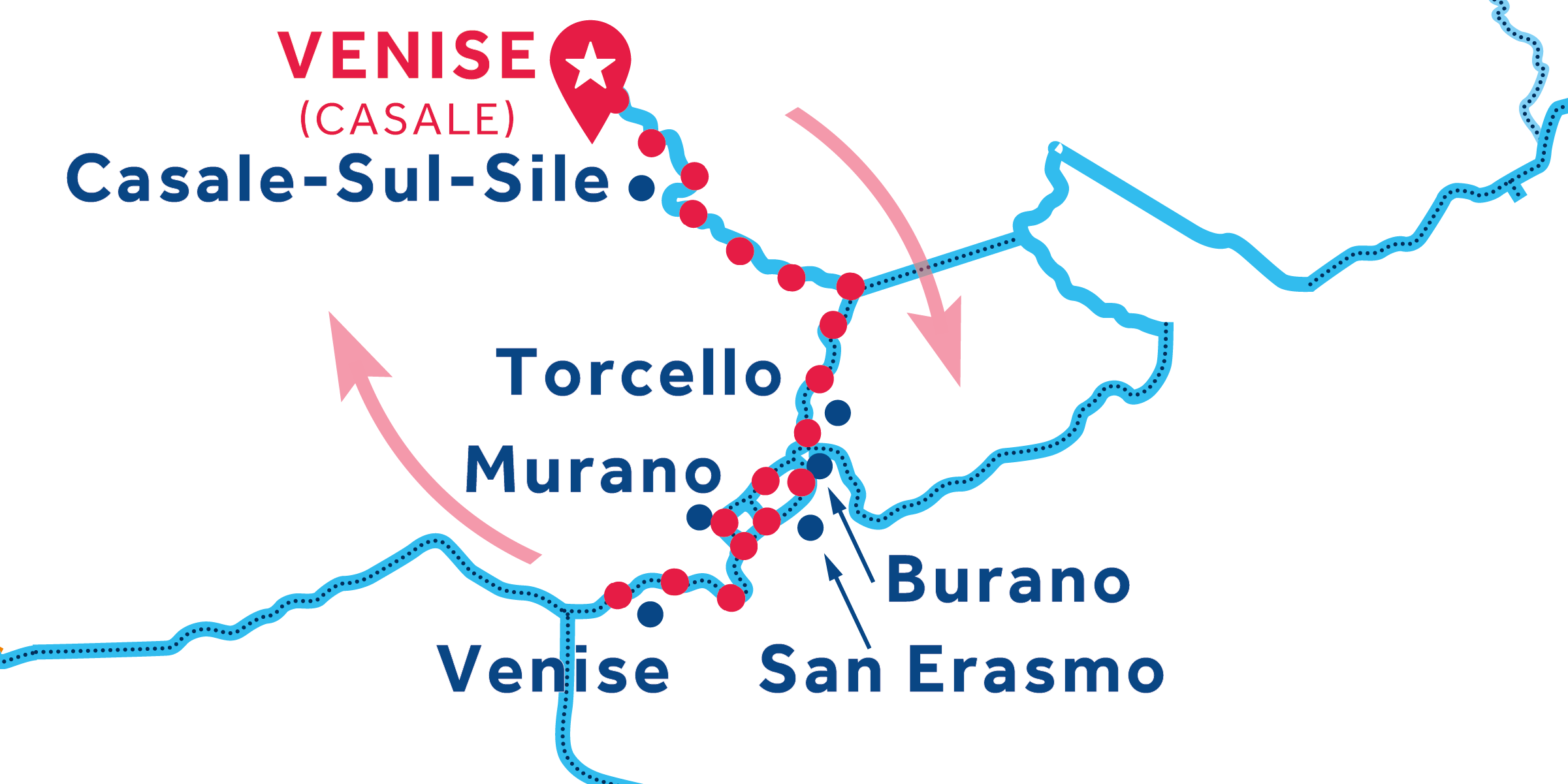 Venise (Casale) ALLER-RETOUR via Venise