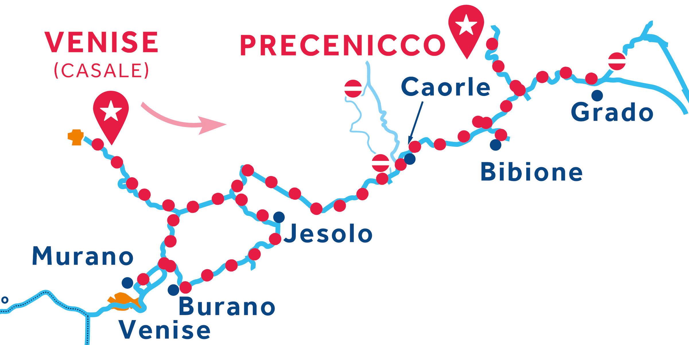 Venise (Casale) à Precenicco via Venise et Grado