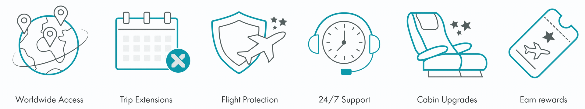 Your Flights, Your Choice