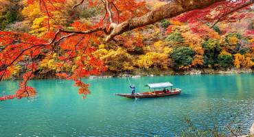 Best time to visit Asia