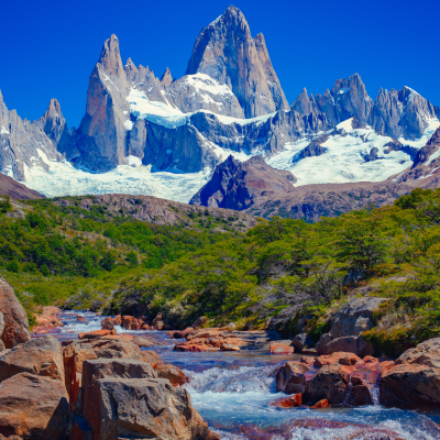 Top Experiences In Argentina