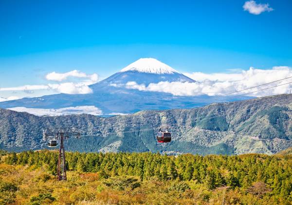 Tokyo To Kyoto Bullet Train Tour