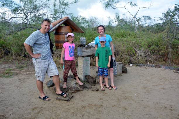 family, Galapagos