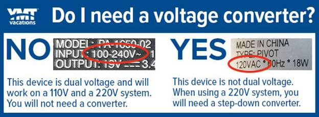 Voltage Converter Infographic