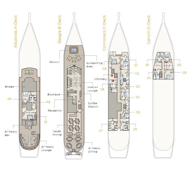 Evolution deck plan