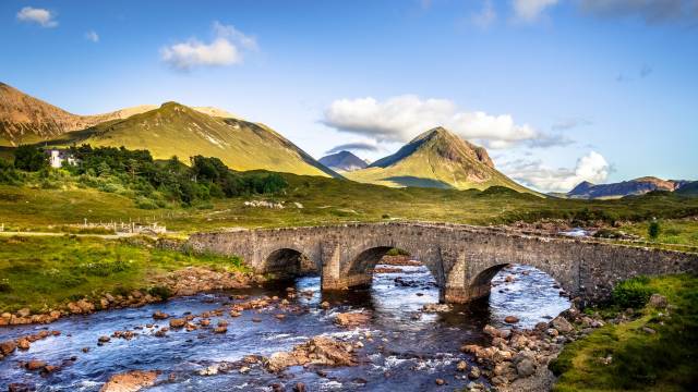 Sights of Scotland Tour