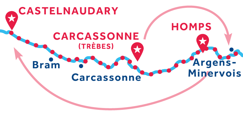 Trèbes nach Castelnaudary über Argens-Minervois