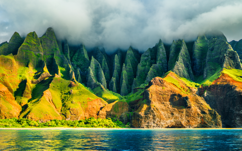 Which Hawaiian Island Is Right For You?