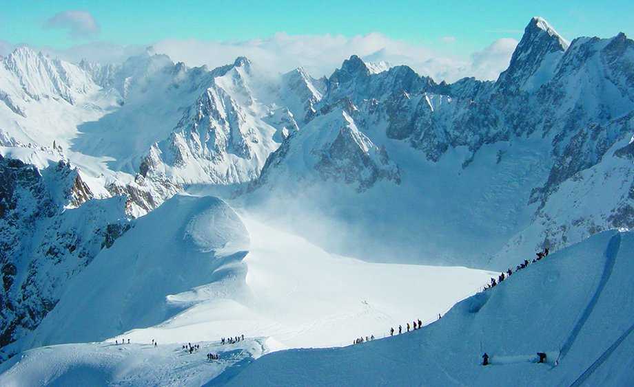 Views from Aiguille du Midi