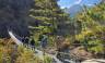 Annapurna Circuit Trek