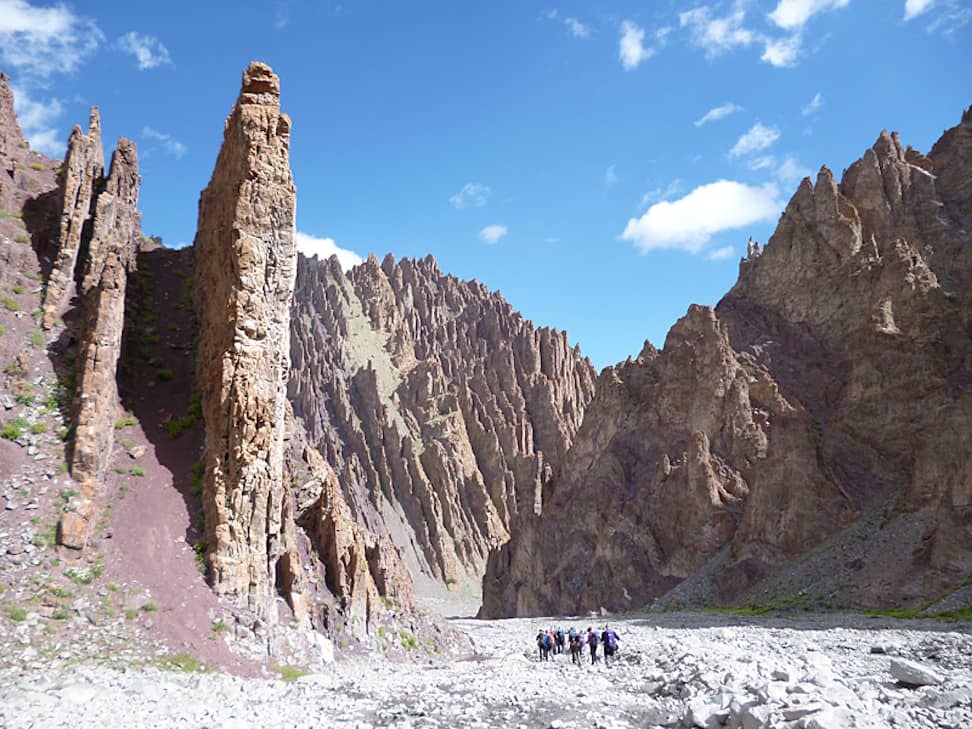 The Stok Valley, Ladakh