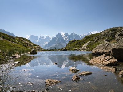Tour du Mont Blanc Week