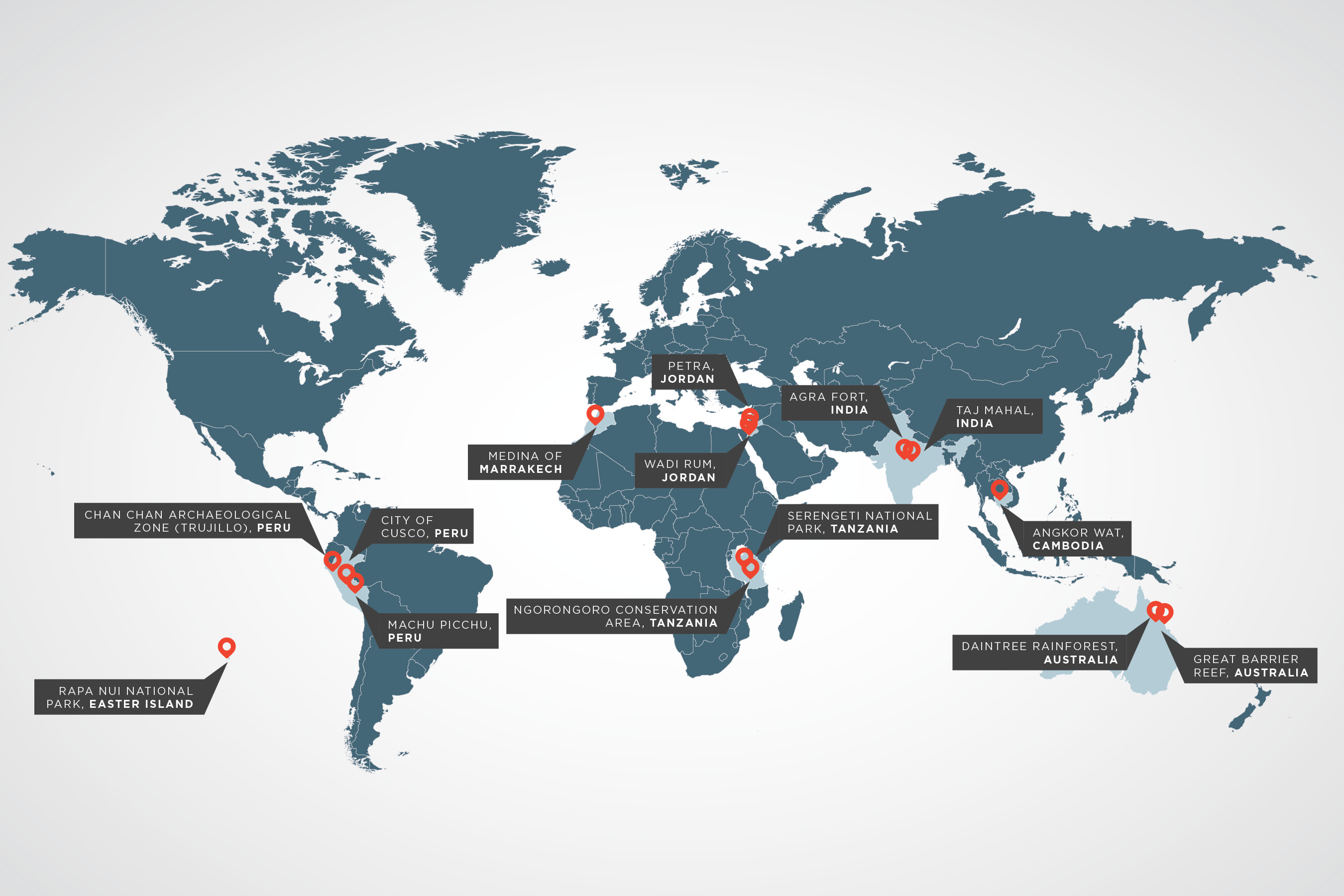 9 Countries, 14 UNESCO World Heritage Sites
