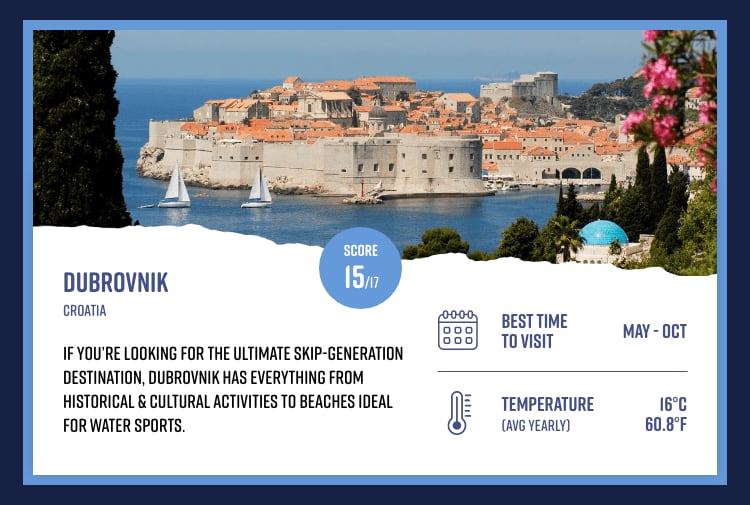 dubrovnik skip gen travel