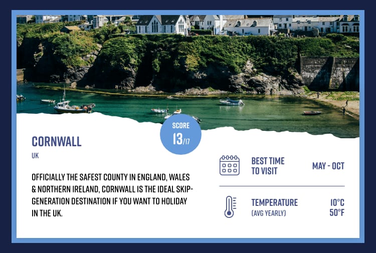 cornwall skip gen travel